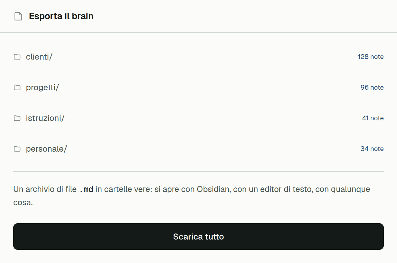 L'esportazione del brain: le cartelle con il numero di note e il pulsante per scaricare tutto.